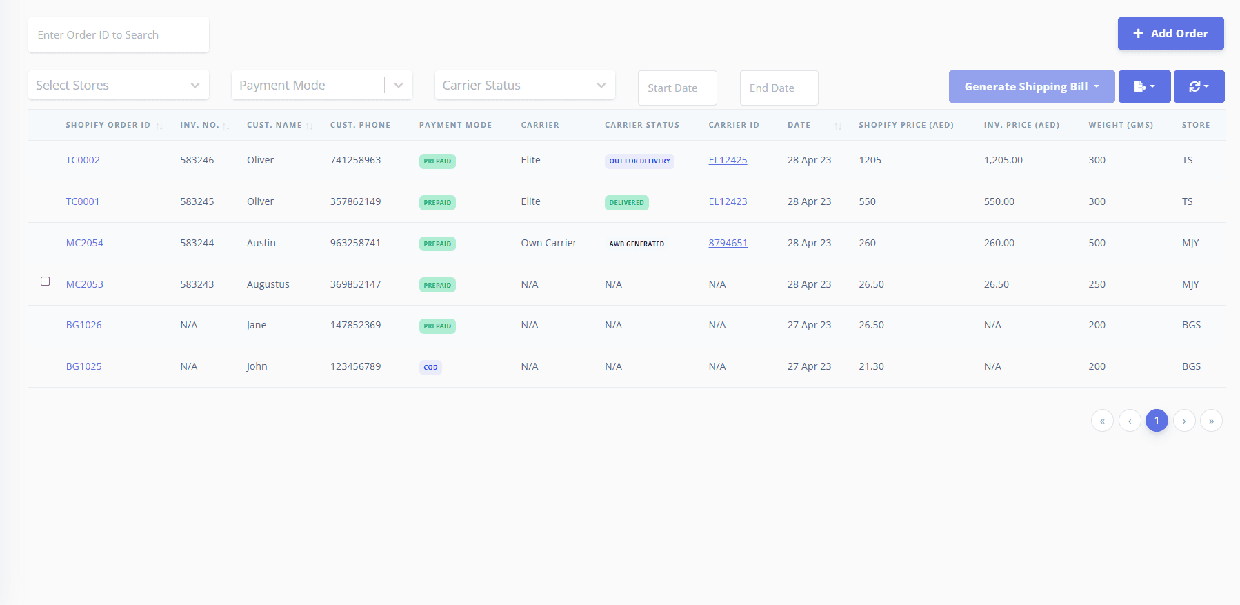 An Image showing a snippet of the Screen to manage orders